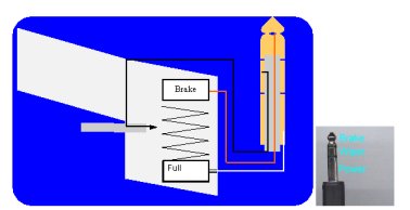 controller wiring jack plug