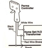 Parma Diagram-wiring